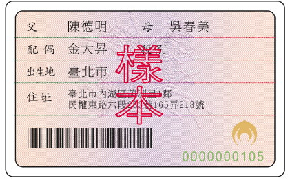身份認證